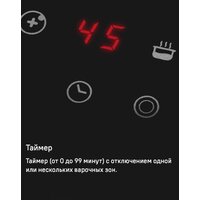 Варочная панель MAUNFELD CVCE453BDBK - Изображение №14 — Chaika Market