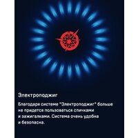 Варочная панель MAUNFELD EGHG.64.23CW/G - Изображение №29 — Chaika Market