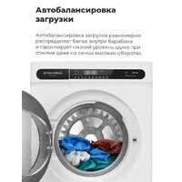 Стиральная машина MAUNFELD MFWM148WH01 - Изображение №33 — Chaika Market