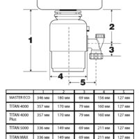 Измельчитель пищевых отходов Bort Titan 4000 - Изображение №8 — Chaika Market