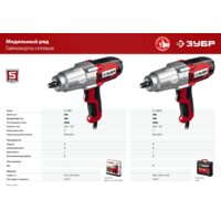 Гайковерт Зубр Мастер ГС-300 К - Изображение №13 — Chaika Market